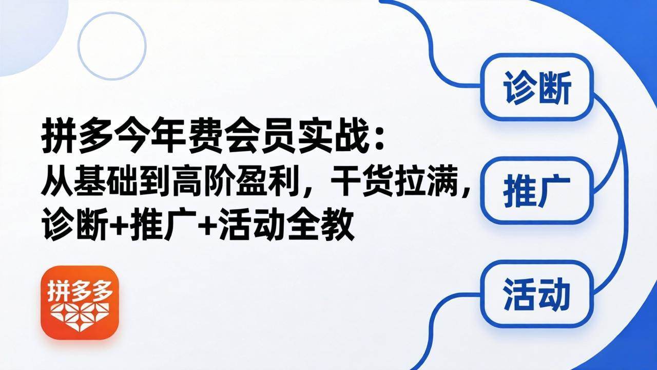 （18179期）拼多多年费会员实战(更新26年4月24)：从基础到高阶盈利，干货拉满，诊断+推广+活动全教-优创云