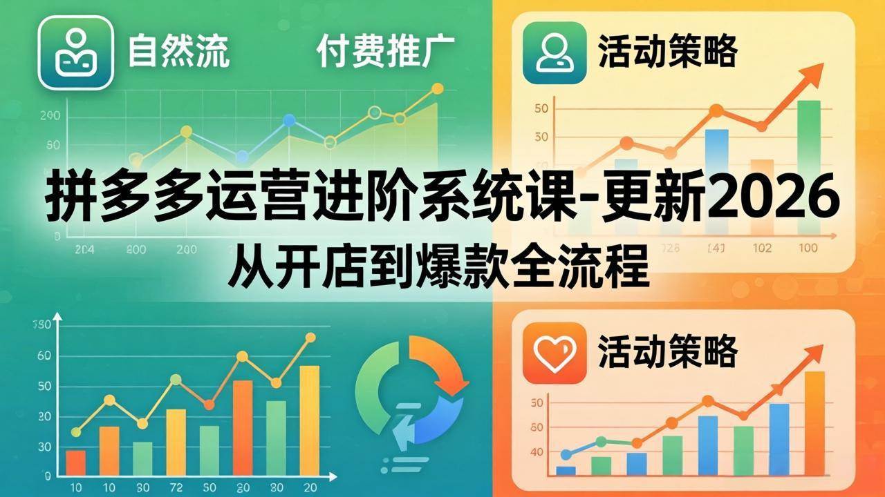 （18157期）拼多多运营进阶系统课-更新2026：从开店到爆款全流程，自然流+付费推广+活动策略-优创云