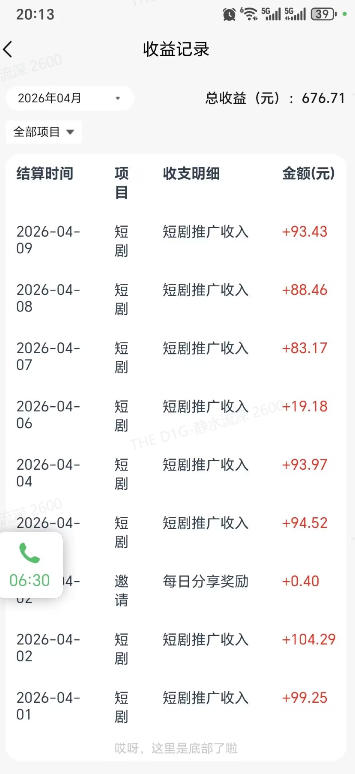 快手短剧看广告项目，没有复杂操作，一台设备每天能有80到300收益，设备多可放大-优创云