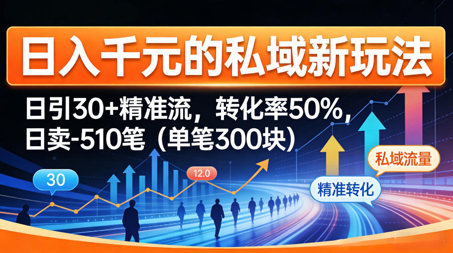 日入千米的私域新玩法：日引30＋精准流，转化率50%，日卖5-10笔(单笔300米)-优创云