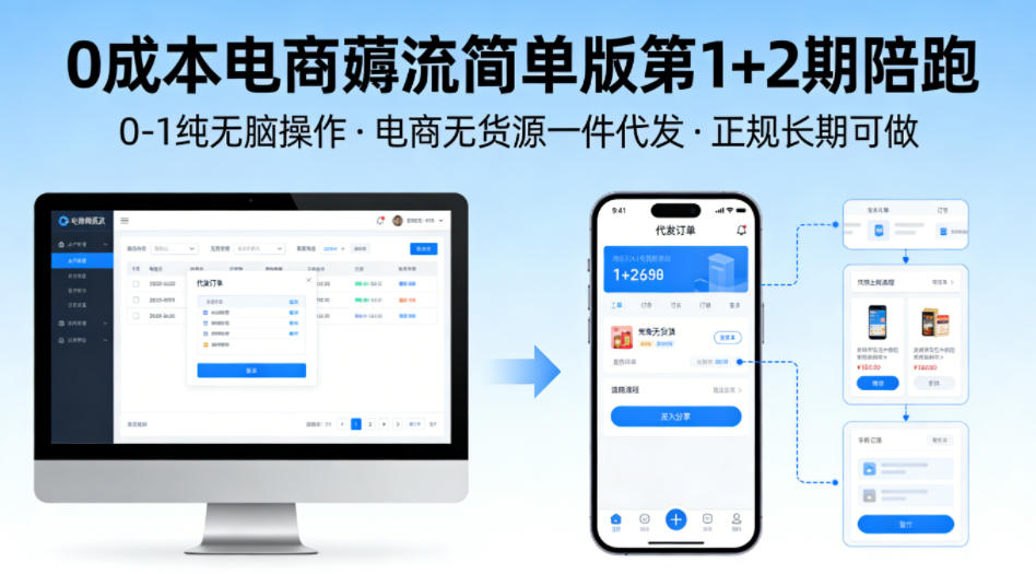 0成本电商薅流简单版第1+2期陪跑，0-1纯无脑操作，电商无货源一件代发，正规长期可做-优创云