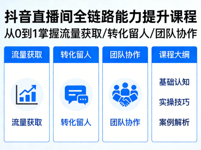 抖音直播间浓缩版视频课程，从0到1掌握直播间流量获取、转化留人、团队协作的全链路能力-优创云