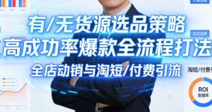 子鹏讲电商·淘宝私家班(更新)-优创云