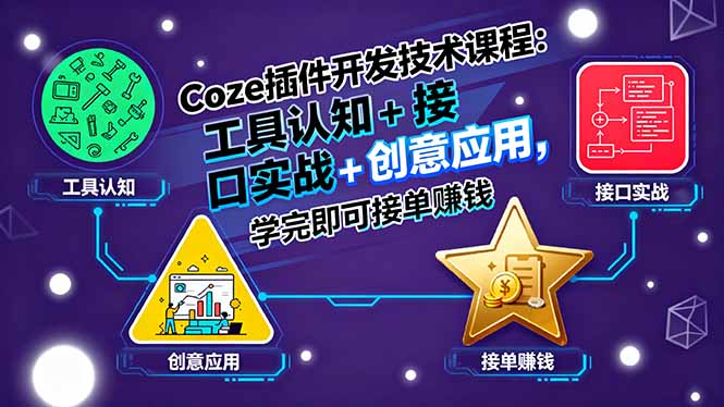 Coze插件开发技术课程：工具认知+接口实战+创意应用，学完即可接单赚钱-优创云
