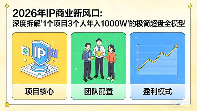 2026年IP商业新风口：深度拆解“1个项目3个人年入1000W”的极简超盘全模型-优创云