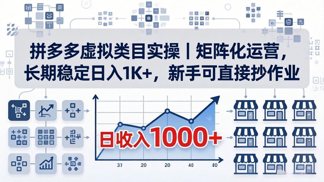 拼多多虚拟类目实操｜矩阵化运营，长期稳定日入 1K+，新手可直接抄作业-优创云