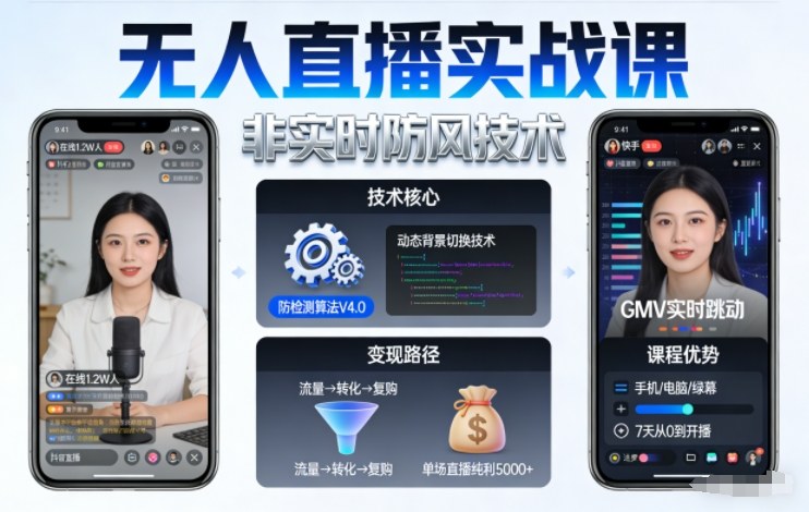 宝子哥无人直播实战课，非实时防风技术，聚焦抖音快手等平台直播带货，轻松开启直播变现之路(更新2026年5月02日)-优创云