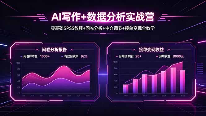 AI写作+数据分析实战营，零基础SPSS教程+问卷分析+中介调节+接单变现全教学-优创云