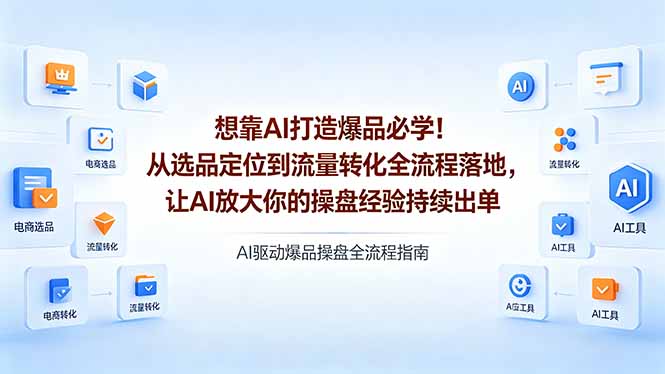 想靠AI打造爆品必学！从选品定位到流量转化全流程落地，让AI放大你的操盘经验持续出单-优创云
