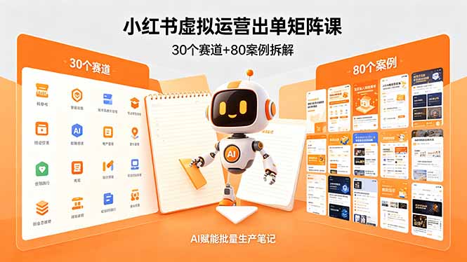小红书虚拟运营出单矩阵课：30个赛道+80案例拆解，AI赋能批量生产笔记-优创云