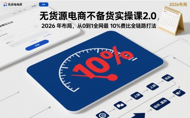 无货源电商不备货实操课2.0,2026年布局,从0到1全网最低10%费比全链路打法【更新26年5月】-优创云