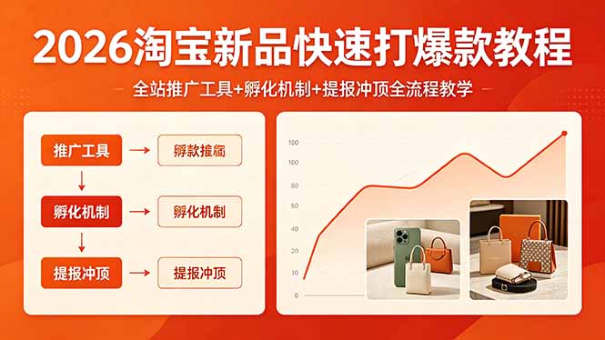 2026淘宝新品快速打爆款教程,全站推广工具+孵化机制+提报冲顶全流程教学-优创云
