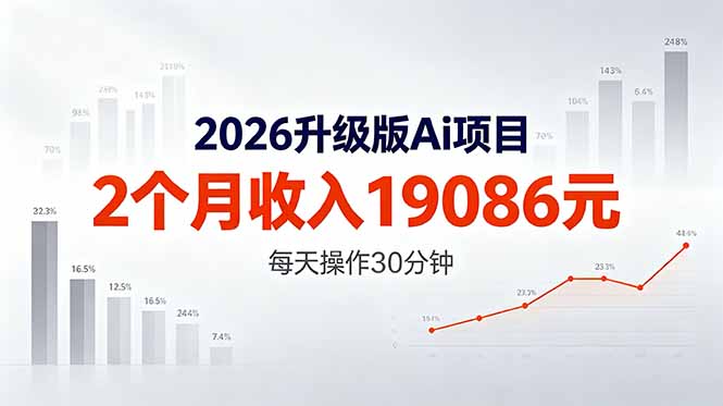 2026升级版Ai任务,2个月收入19086元,熟练后每天操作30分钟!-优创云