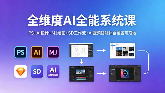 全维度AI全能系统课,PS+AI设计+MJ绘画+SD工作流+AI视频智能体全覆盖可落地-优创云