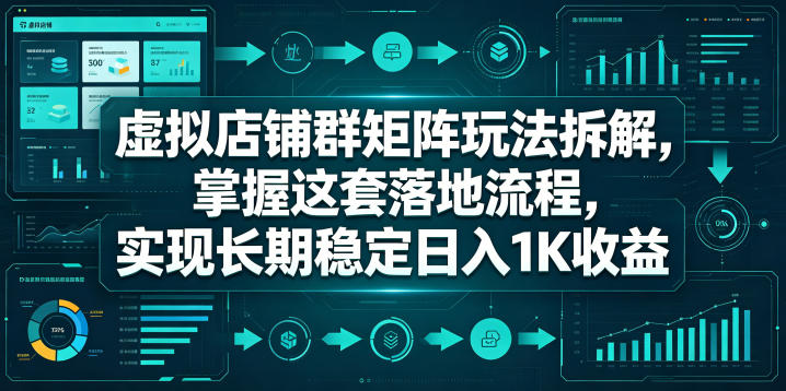 虚拟店铺群矩阵玩法拆解，掌握这套落地流程，实现长期稳定日入1K收益【揭秘】-优创云